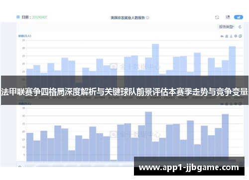 法甲联赛争四格局深度解析与关键球队前景评估本赛季走势与竞争变量