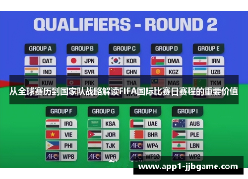 从全球赛历到国家队战略解读FIFA国际比赛日赛程的重要价值