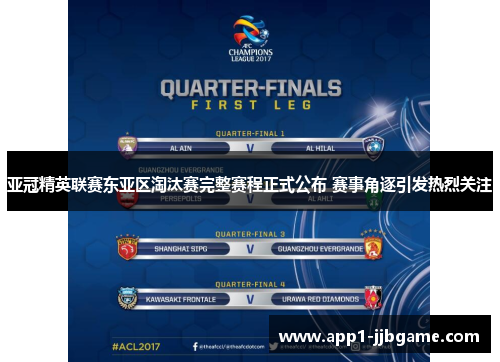 亚冠精英联赛东亚区淘汰赛完整赛程正式公布 赛事角逐引发热烈关注