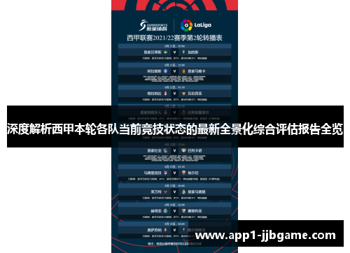 深度解析西甲本轮各队当前竞技状态的最新全景化综合评估报告全览 深度解析西甲本轮各队当前竞技状态的最新全景化综合评估报告全览