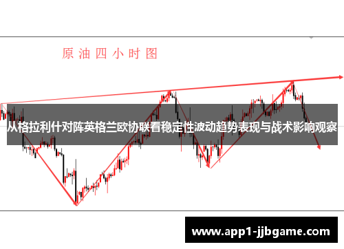 从格拉利什对阵英格兰欧协联看稳定性波动趋势表现与战术影响观察 从格拉利什对阵英格兰欧协联看稳定性波动趋势表现与战术影响观察